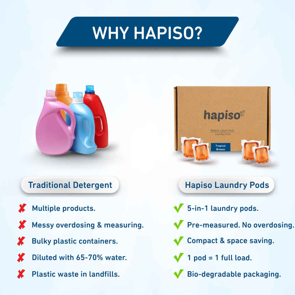Hapiso Laundry Pods - Tropical Breeze