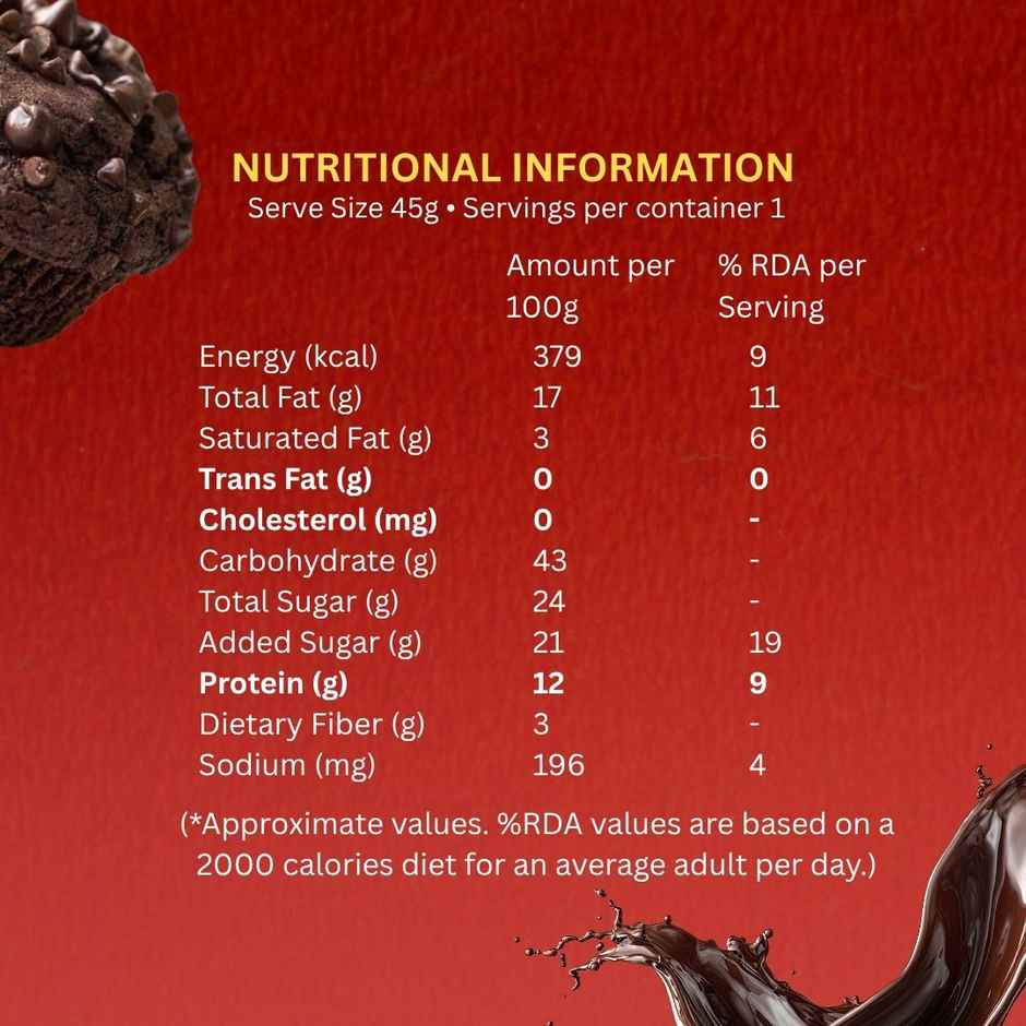 The Baker's Dozen 12g Protein Muffin | Eggless | Cupcake with chocolate | Made with Cocoa Powder