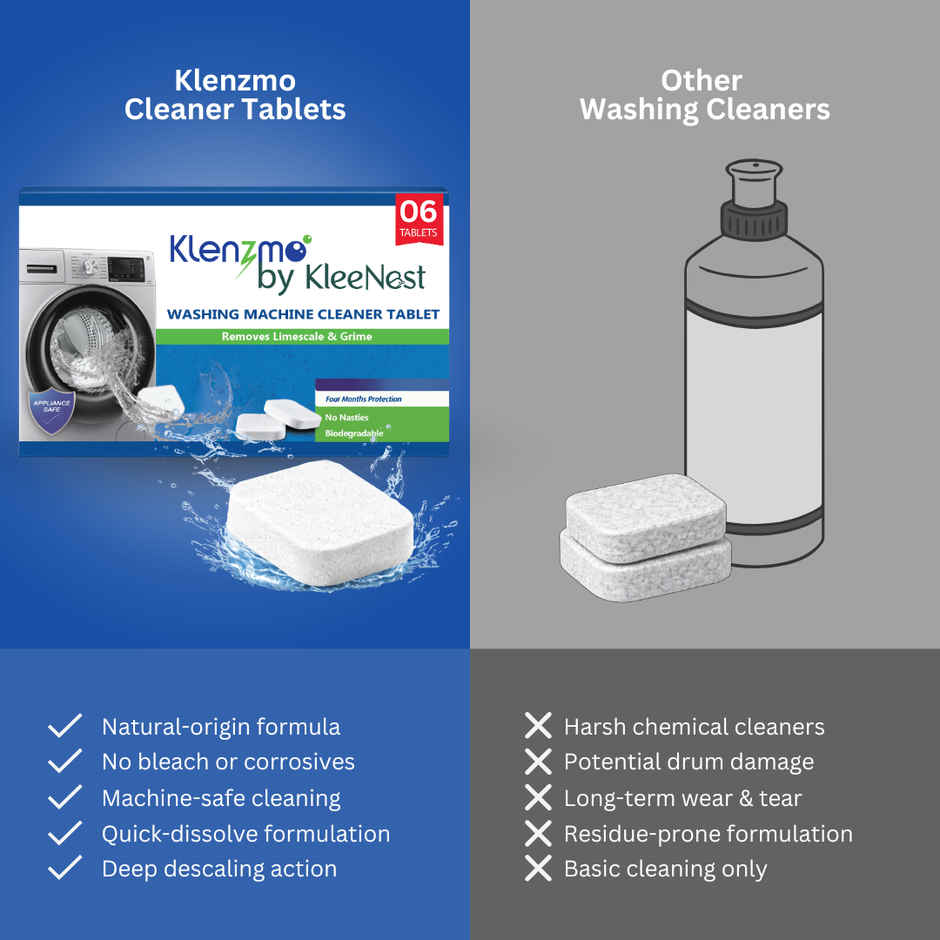 Klenzmo Washing Machine Cleaner Tablets