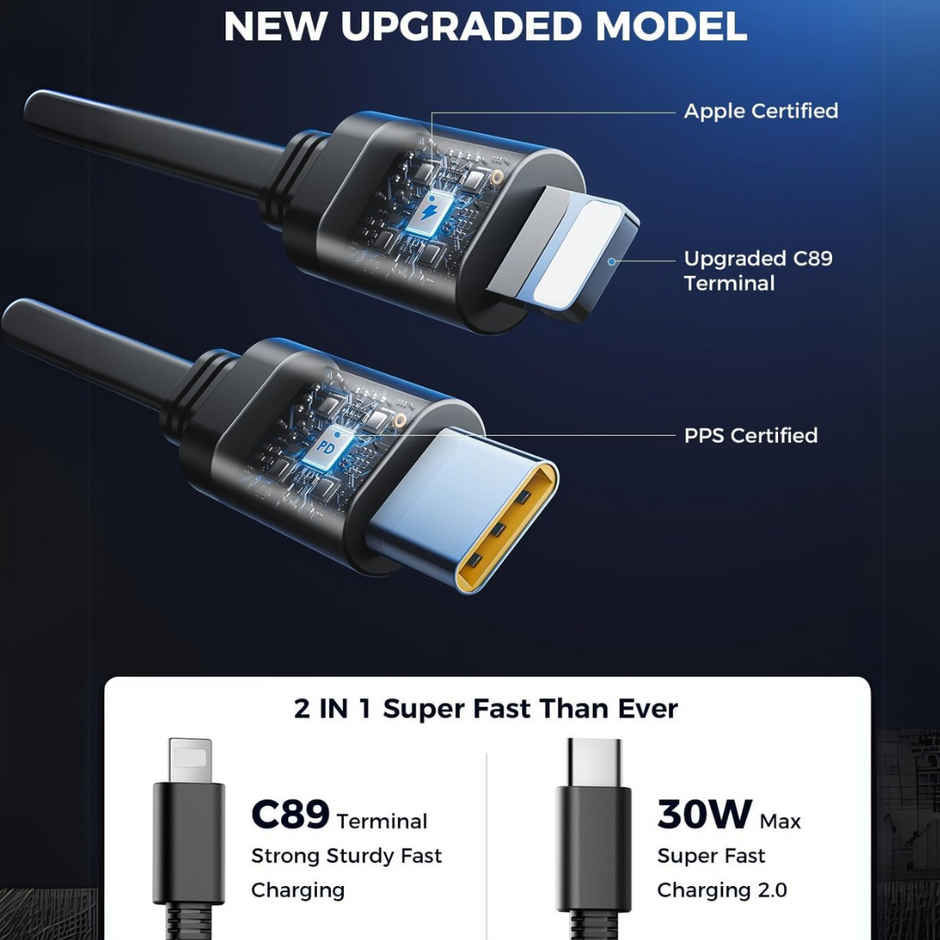 Roarx 120W Car Charger with PD Type C & Lightning Cable Support