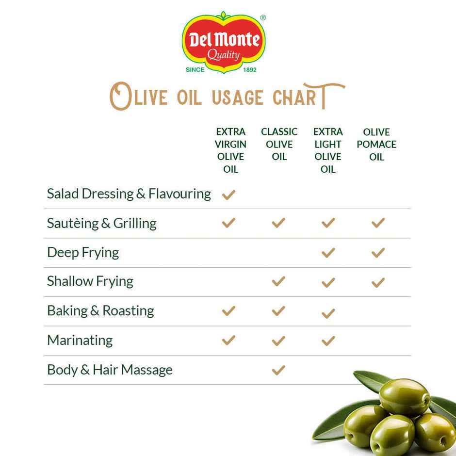 Del Monte Extra Light Olive Oil| Light Flavor| Suitable For Indian Cooking| Zero Cholesterol
