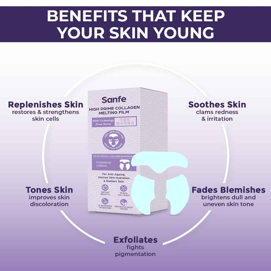 Sanfe High Prime Collagen Melting Film | 5X Hydrating Korean Skincare Overnight Face Mask
