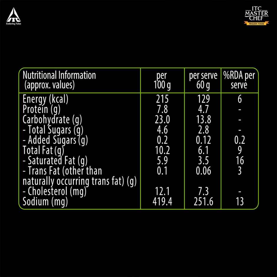 ITC Master Chef Cheesy Corn Triangle Nugget | Goodness of Protein With Cheddar Cheese | Party Snack