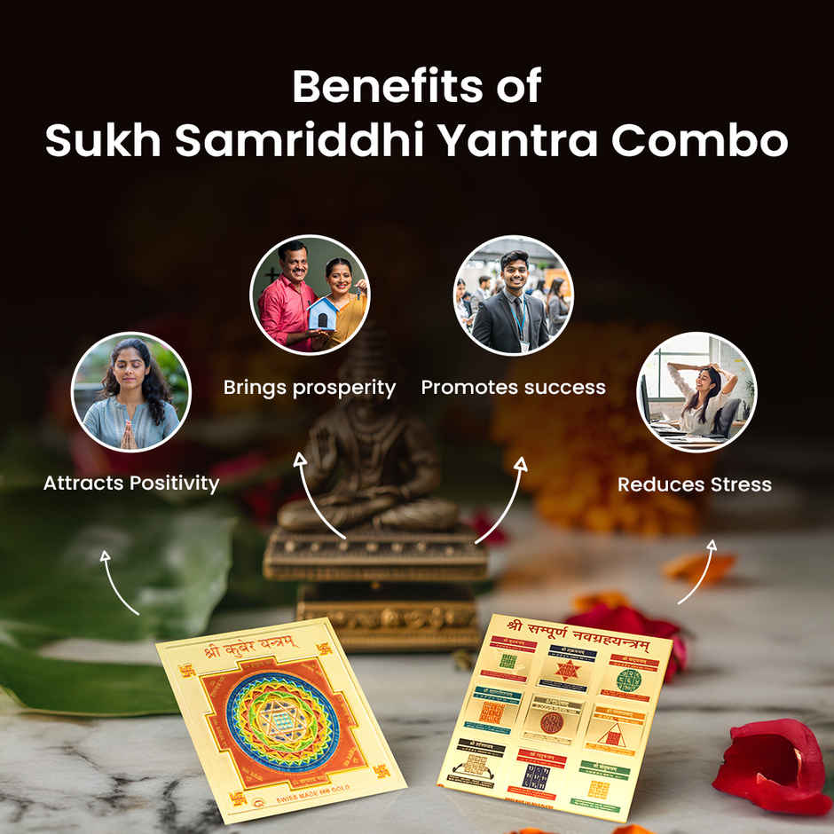 Astrotalk Sukh Samriddhi Yantra Combo