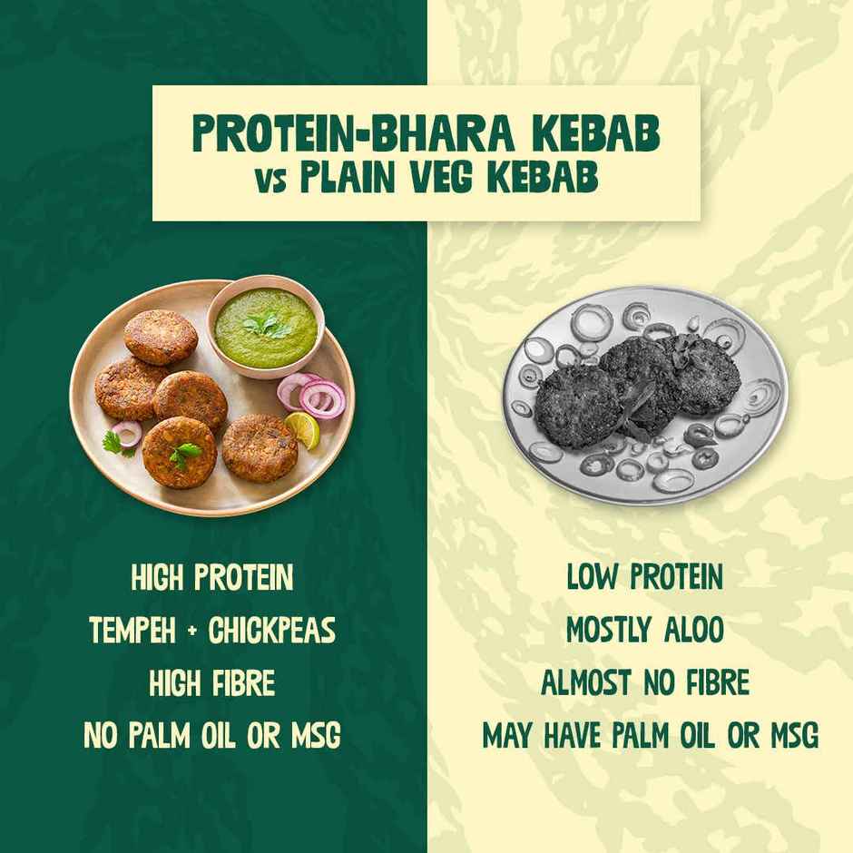 Hello Tempayy Veg Protein Bhara Kebab