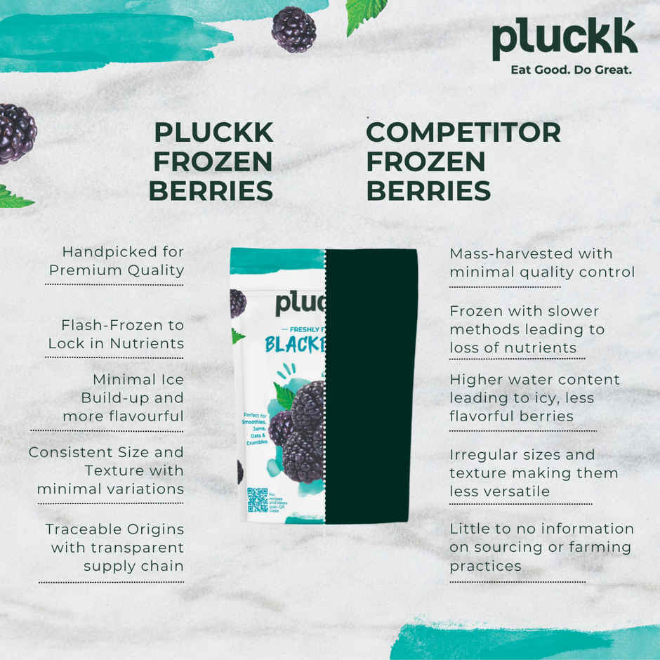 Pluckk Fresh Frozen Imported Blueberry Natural | Non Gmo | Rich In Antioxidants | Superfood Snack (200g) & Pluckk Fresh Frozen Blackberry Natural No Added Sugar Non Gmo High Fiber Vitamin Rich Snack (200g) Combo
