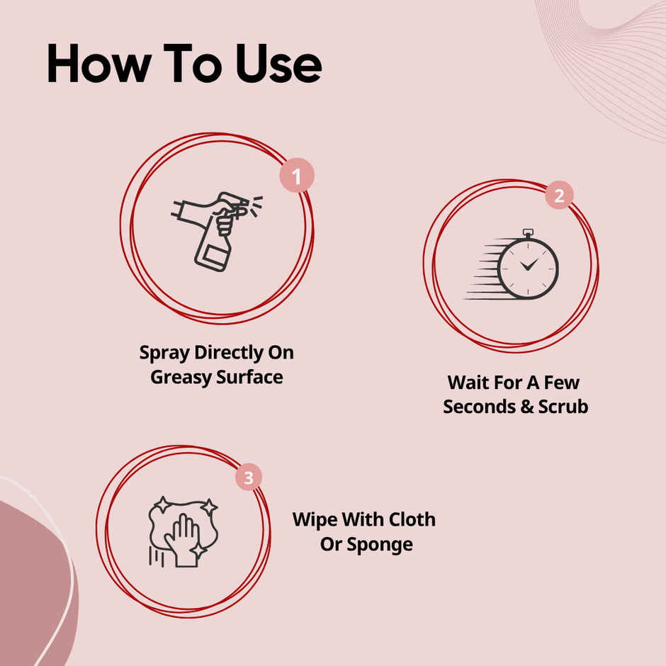 Urbanwipe Kitchen Cleaning Spray