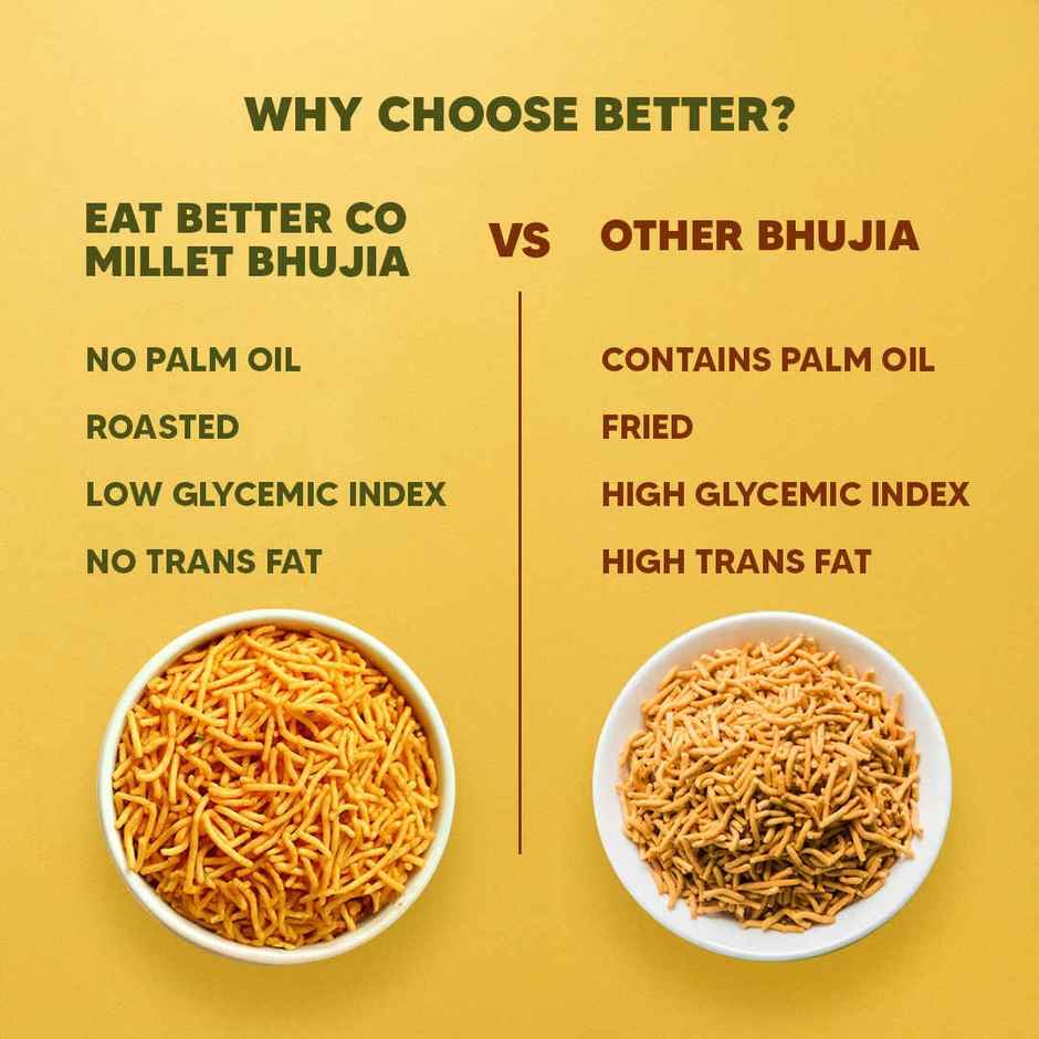 Eat Better Co Millet Bhujia Pudina Masti Roasted | Not Fried