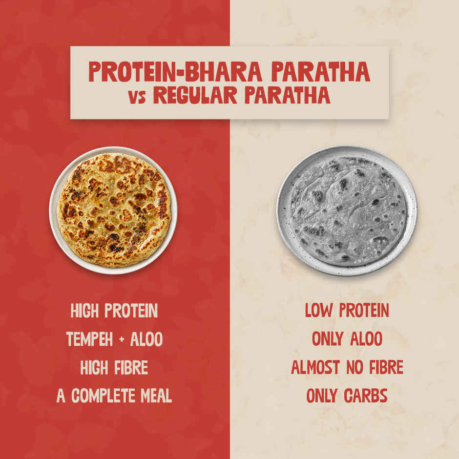 Hello Tempayy Achari Protein Parathas - 32g Protein
