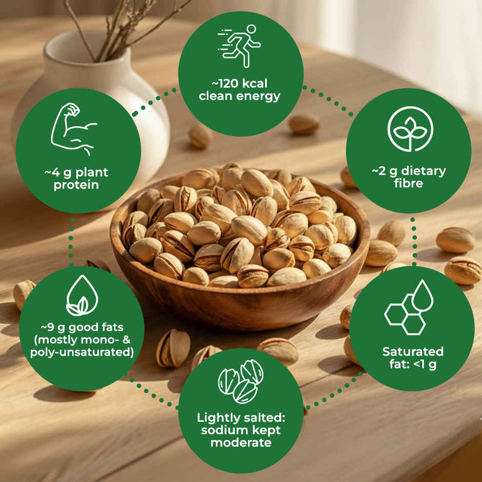Khetika Premium Roasted & Salted Pistachio | Pista | Zero Preservatives