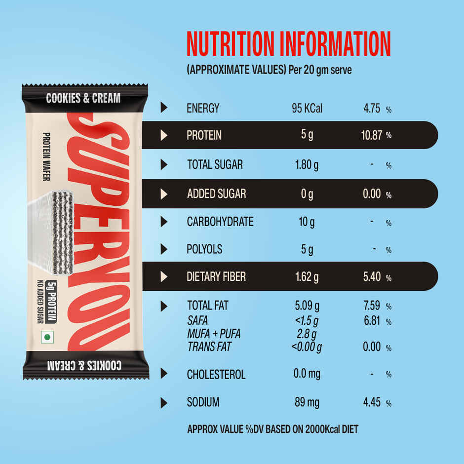 SuperYou Mini Cookies & Cream Protein Wafer Bar