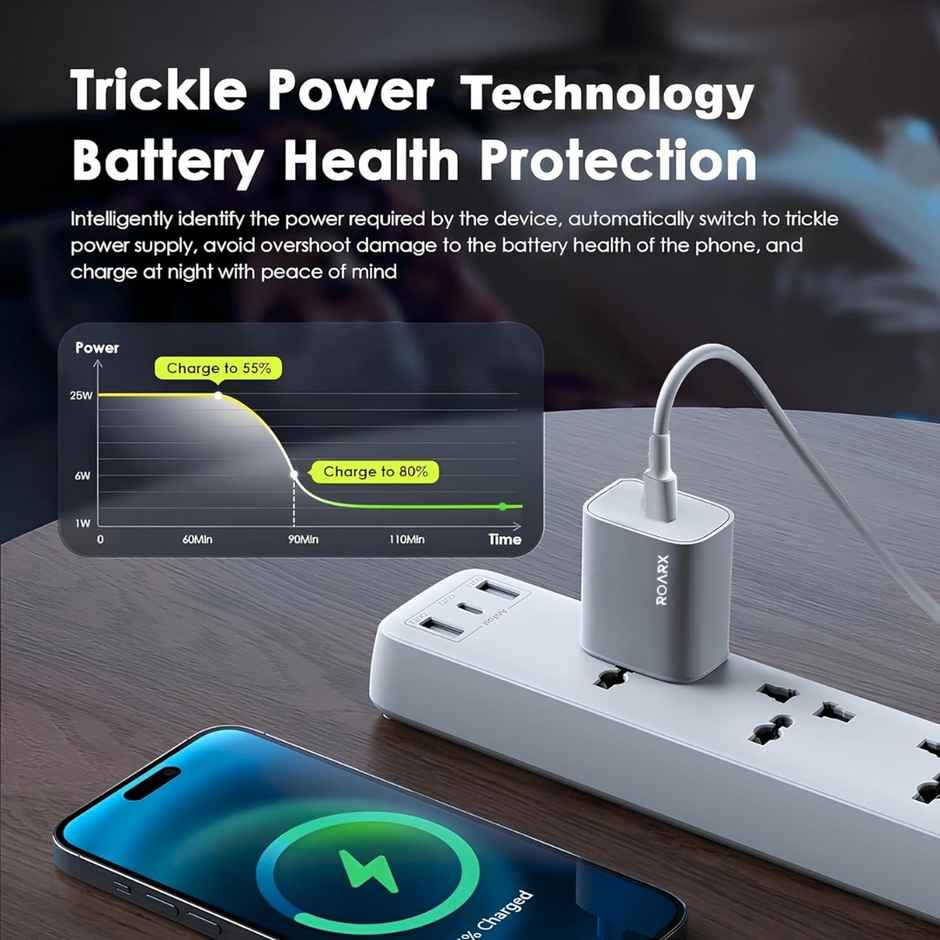 Roarx 25W Type C Fast Charger Adapter for Samsung 25w Charger devices/ iPhone 14/13/12/11/X/8