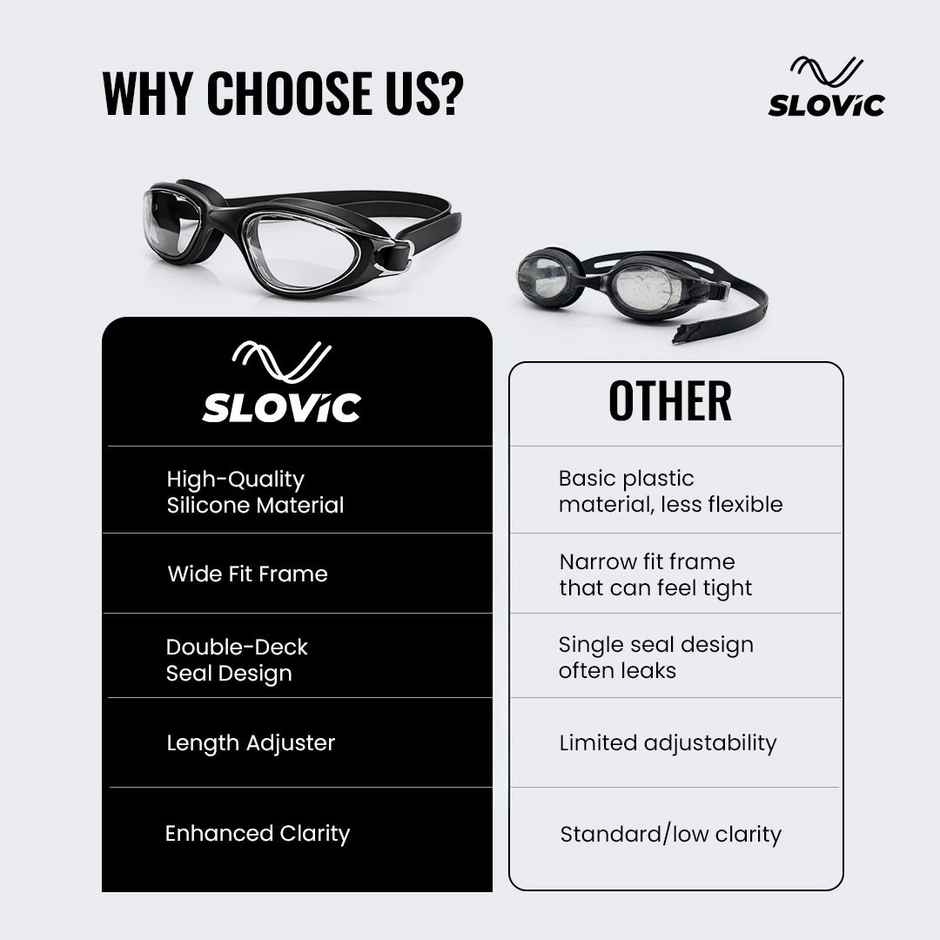 Slovic UV-Protected Unisex Swimming Goggles with Adjustable Straps - Wide Fit