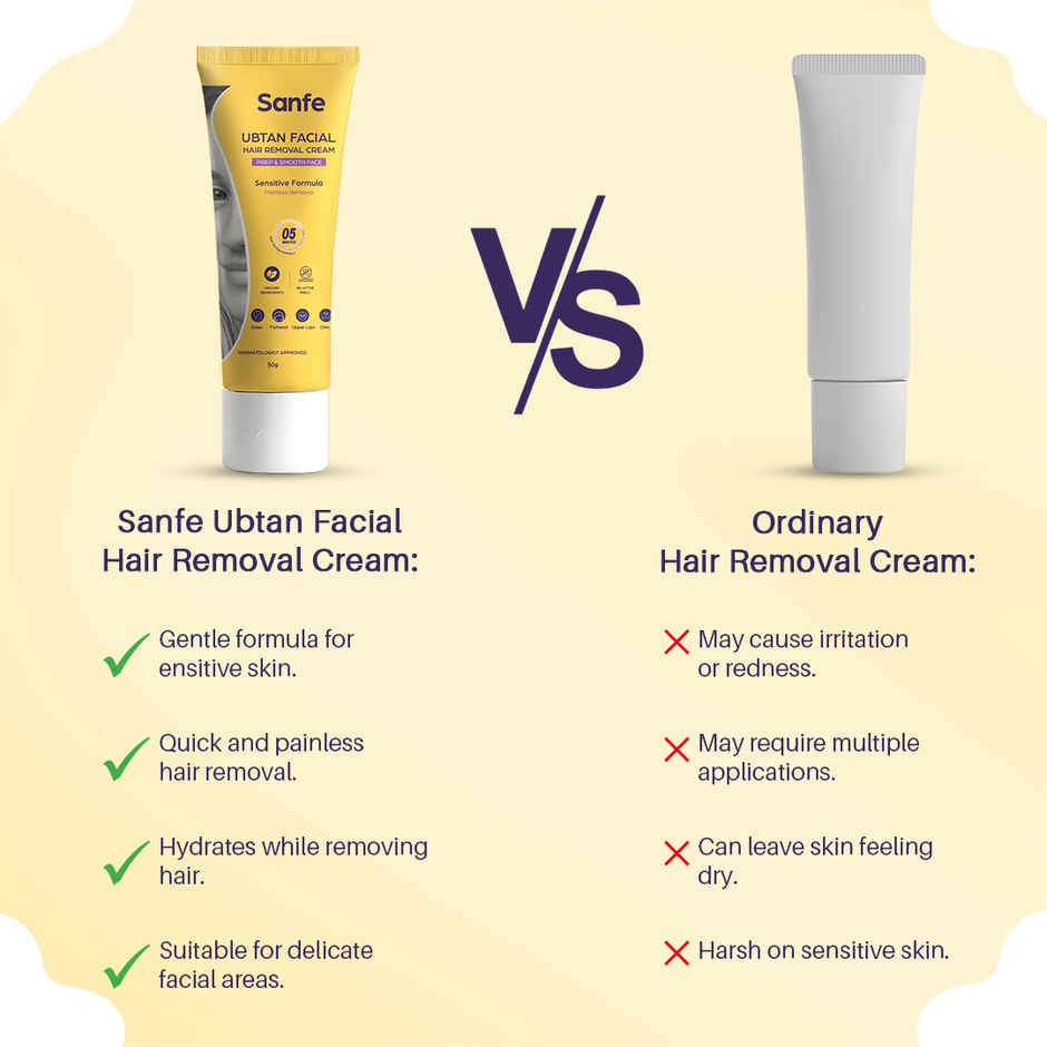 Sanfe Facial Hair Removal Cream For Women Safe For Sensitive Skin Soothing Remove Face Hair Fast