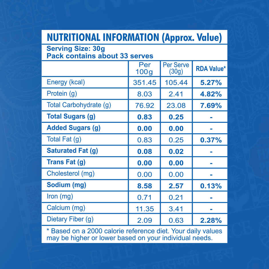 Kedia Pavitra Elite Basmati Rice