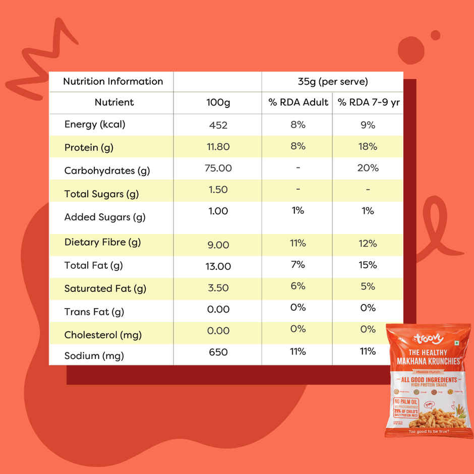 Troovy Makhana Krunchies | High Protein, No Palm Oil