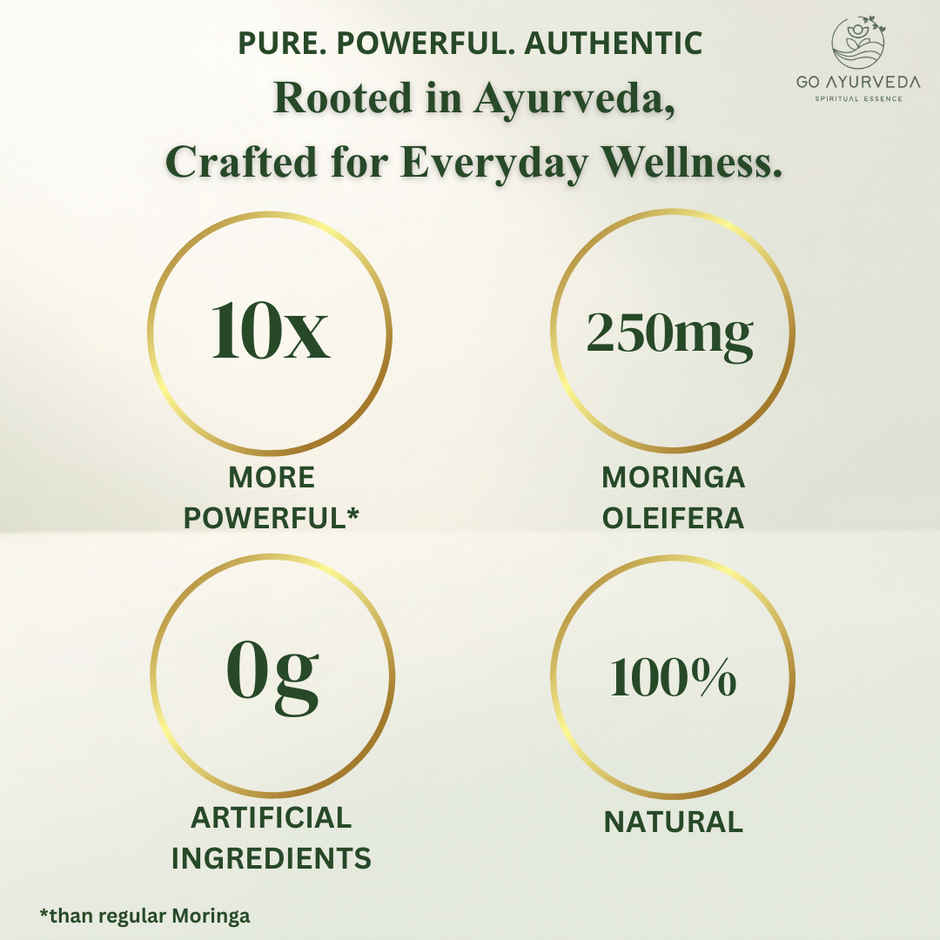 Go Ayurveda Dhanvantri Herbal Moringa Capsules | Supports Daily Nutrition & Wellness | 60 Capsules