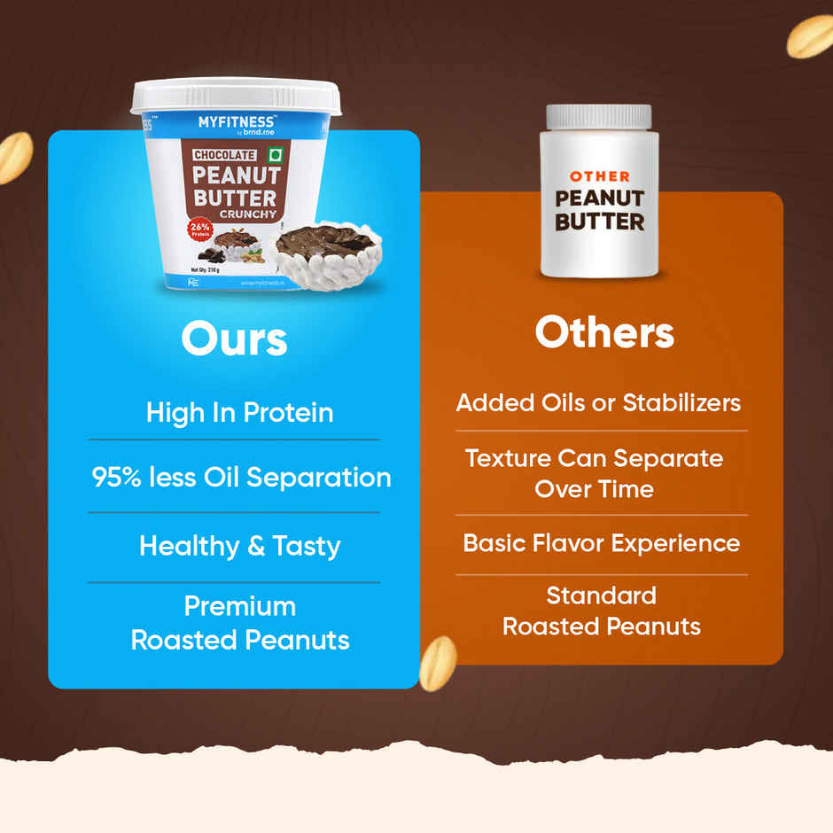 MyFitness Chocolate Peanut Butter Crunchy Spread | High Protein