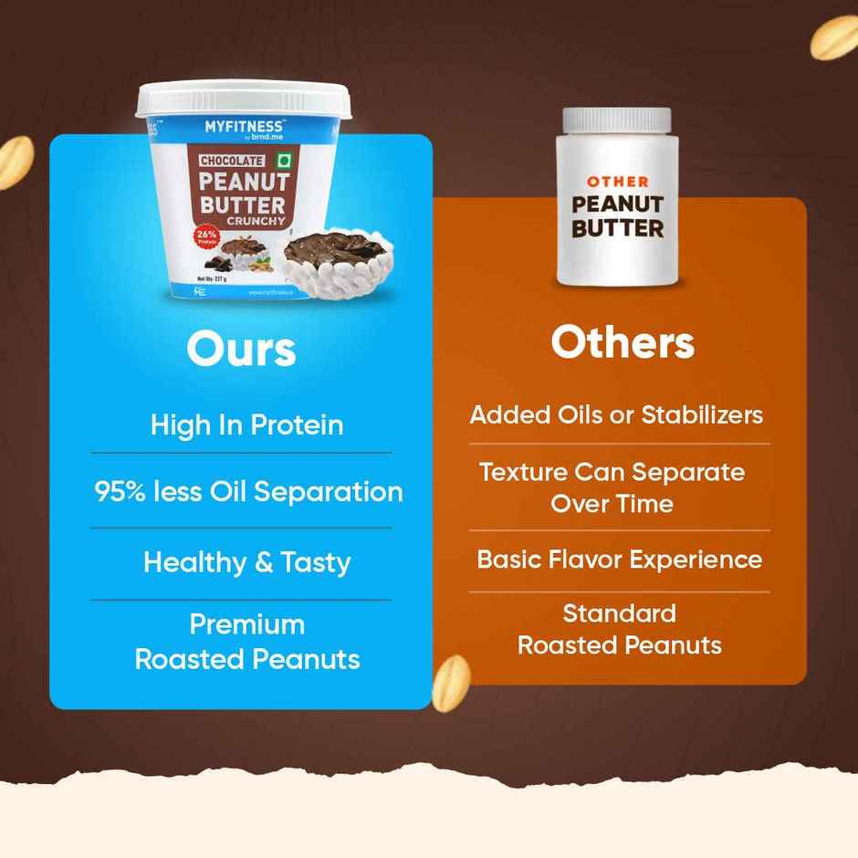 MyFitness Chocolate Peanut Butter Crunchy Spread | High Protein