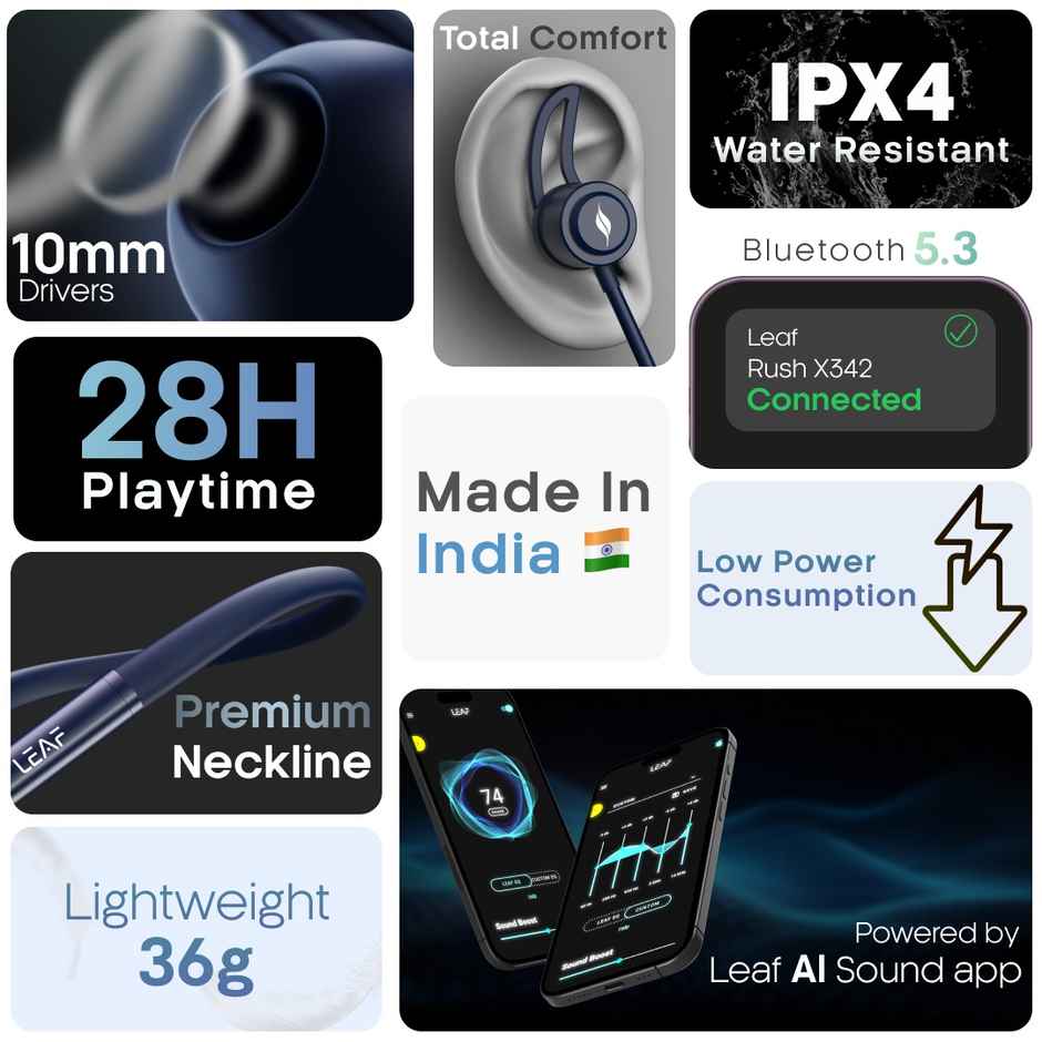 Leaf Rush X342 in Ear Neckband+ AI Sound App | 28H Playtime | 3 Modes | Midnight Blue