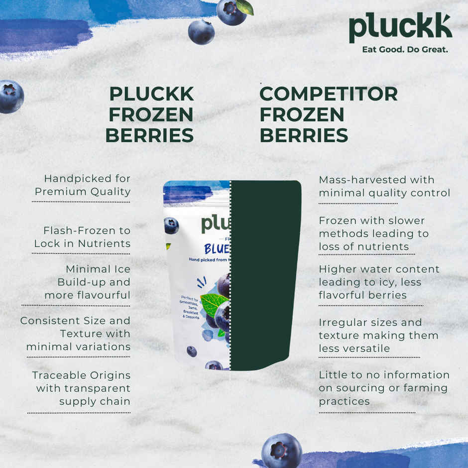 Pluckk Fresh Frozen Imported Blueberry Natural | Non Gmo | Rich In Antioxidants | Superfood Snack (200g) & Pluckk Frozen Cranberry (200g) Combo