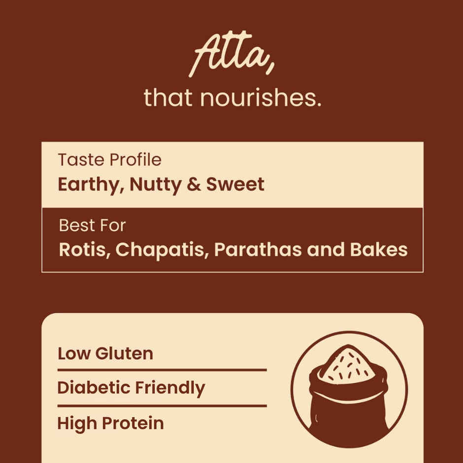 Praakritik Khapli Wheat Atta