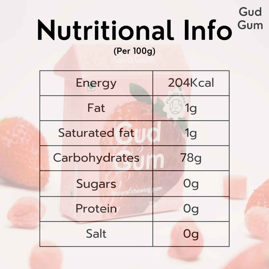 Gud Gum Strawberry Natural Chewing Gum