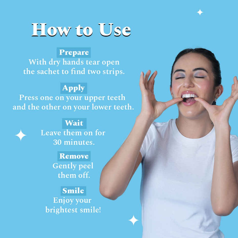 Perfora Teeth Whitening Strips | Classic Mint