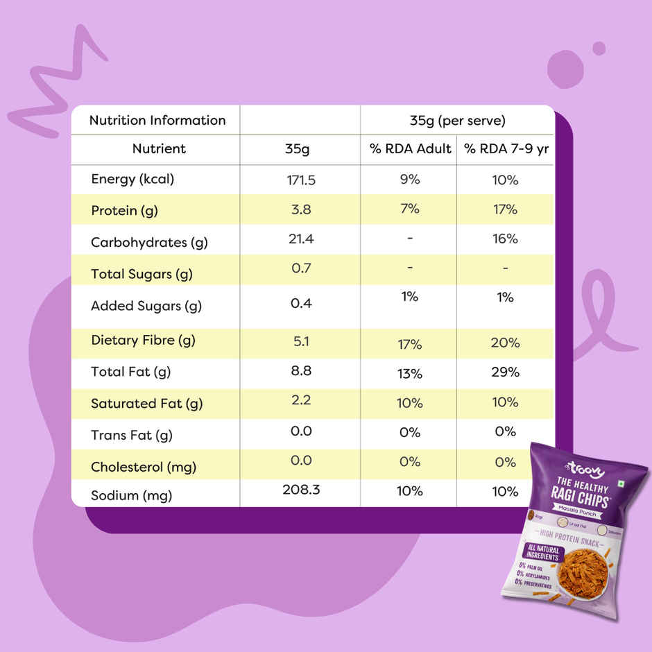 Troovy Healthy High Protein Ragi Chips | No Palm Oil, No Chemicals