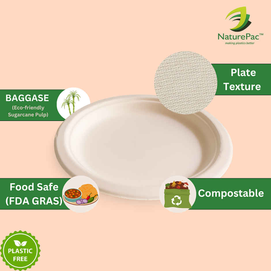 Round Disposable Flat Plate | 7 inch | Naturepac