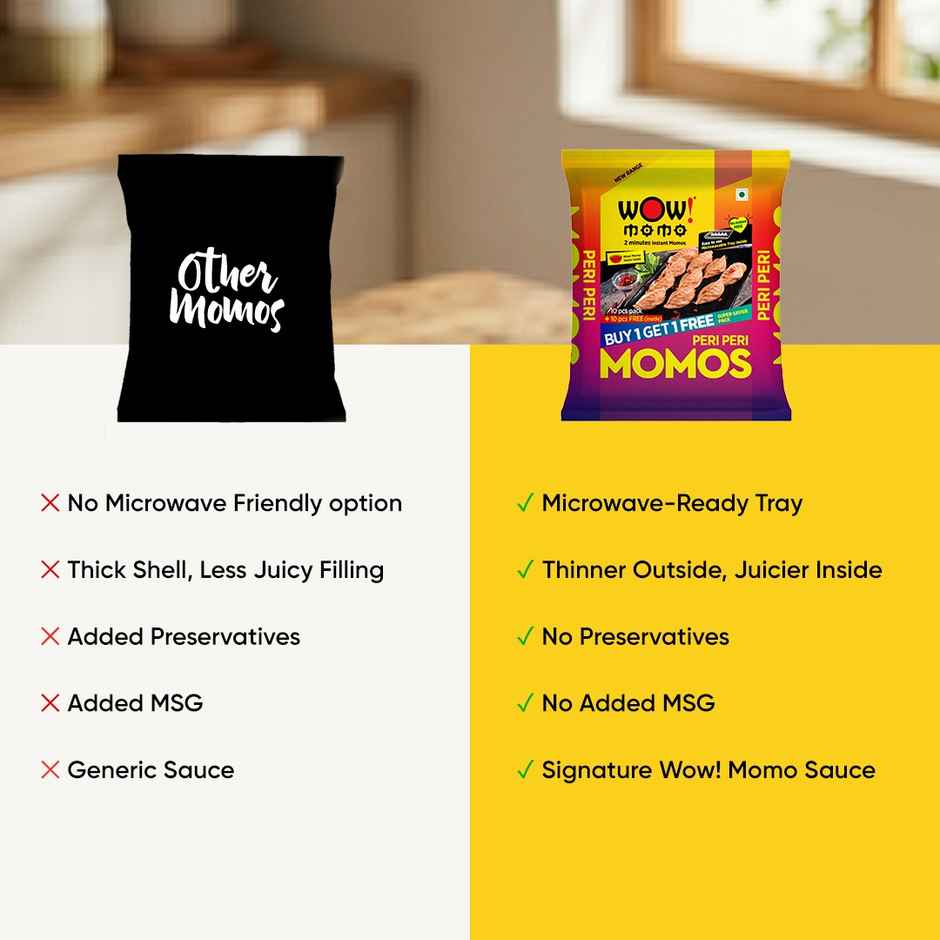 Wow! Veg Peri Peri Momo Buy 1 Get 1 Free | Crispy & Spicy