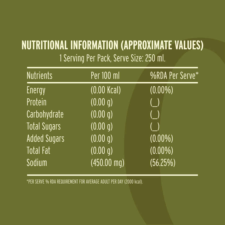 Zyro by Karan Aujla Jeera Soda| Zero Sugar