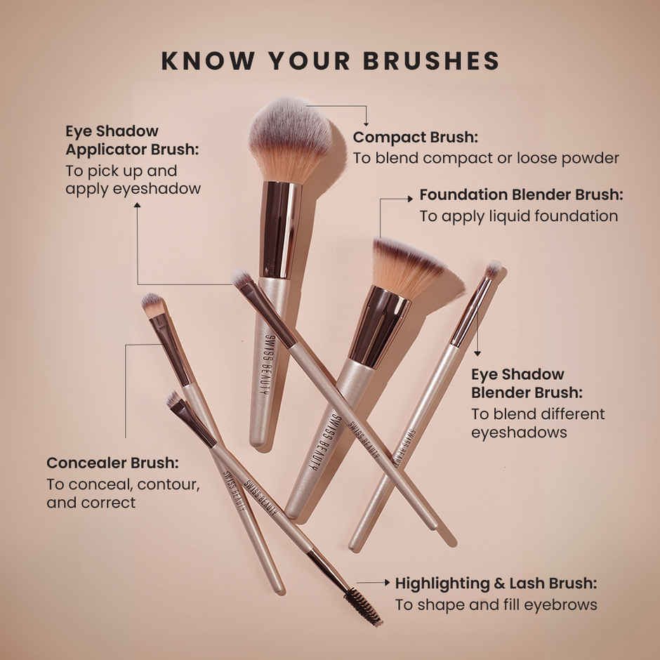 Swiss Beauty Professional Face & Eye Brush Set | SB-F01
