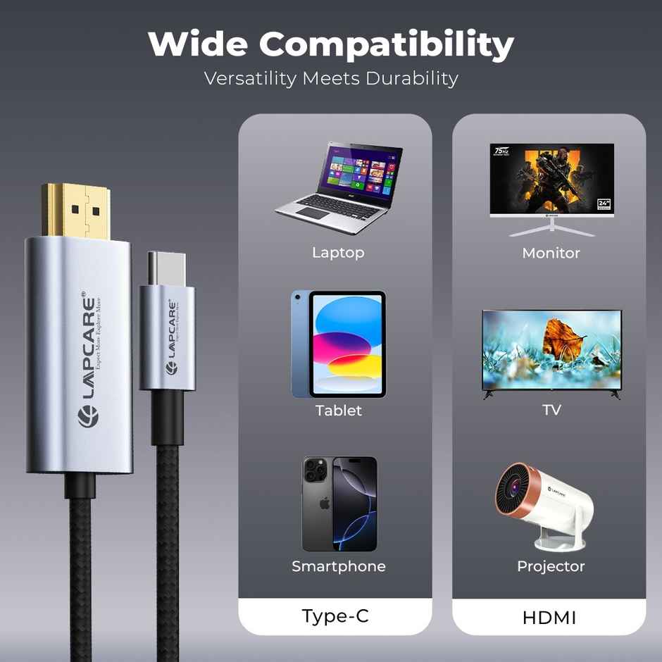Lapcare Type C to HDMI Cable with 4K Ultra HD| 3840x2160@30Hzresolution | 5Gb/s Ultra High Speed