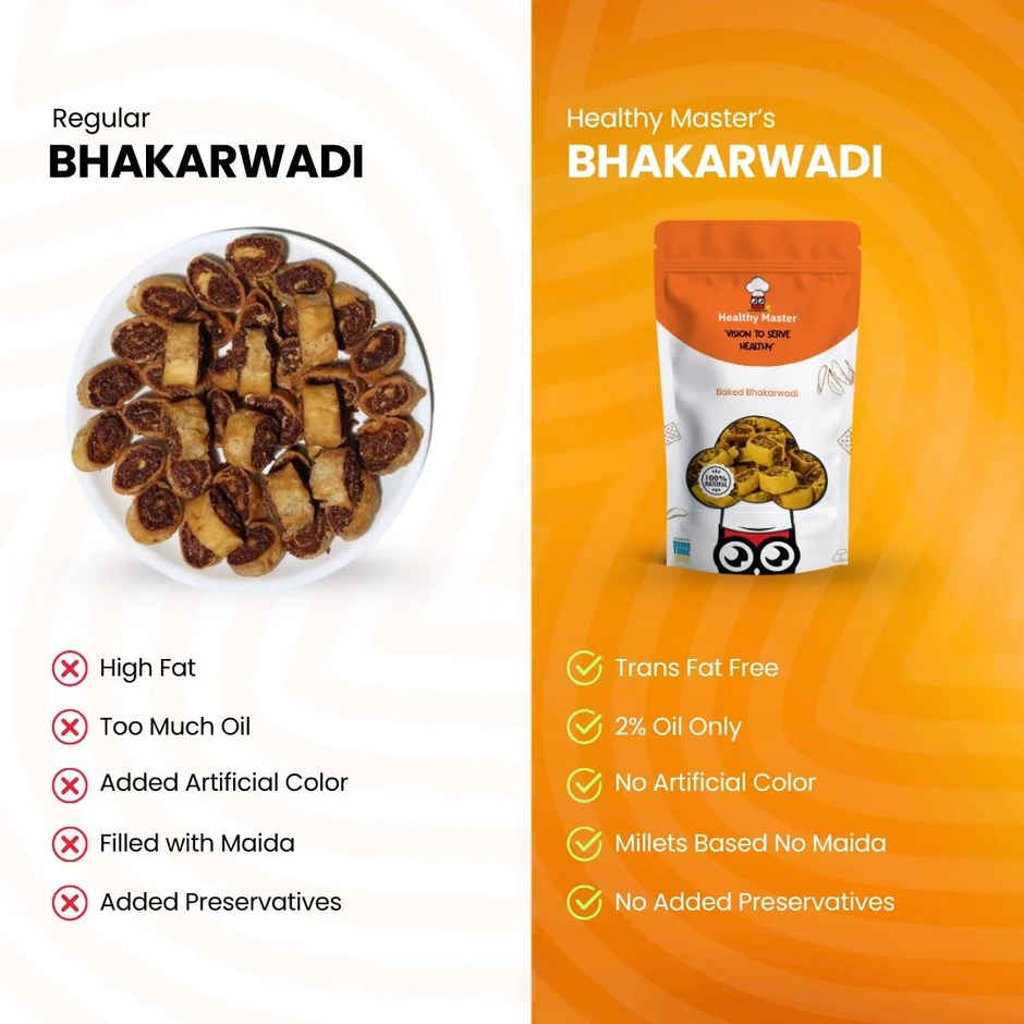 Healthy Master Baked Bhakarwadi