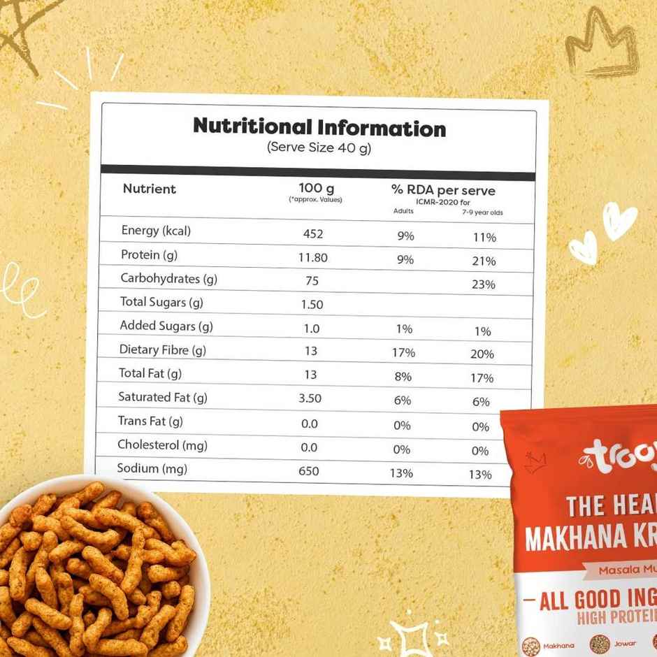 Troovy Healthy Makhana Krunchies | High Protein, No Palm Oil