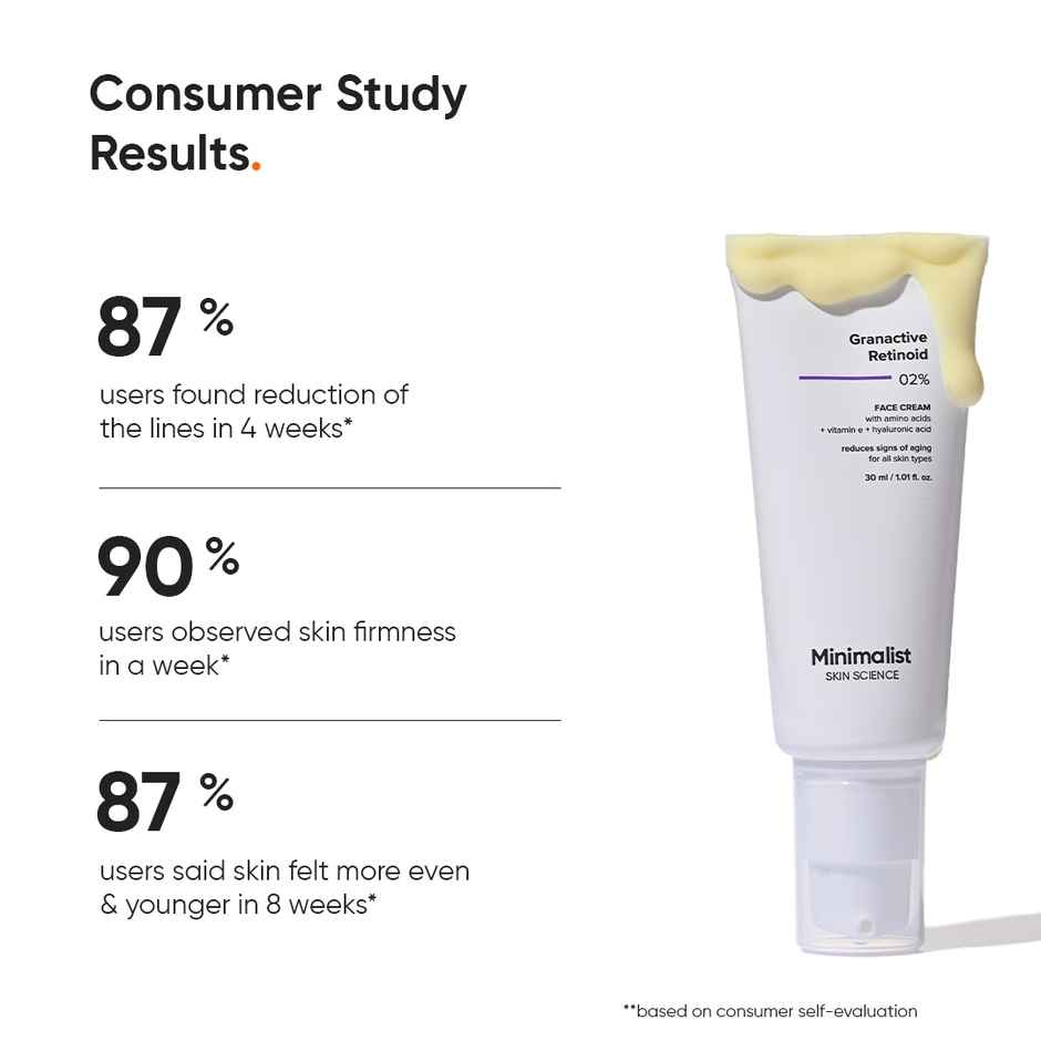 Minimalist Retinoid 2% Anti Aging Face Cream For Reducing Fine Lines & Wrinkles For Men And Women