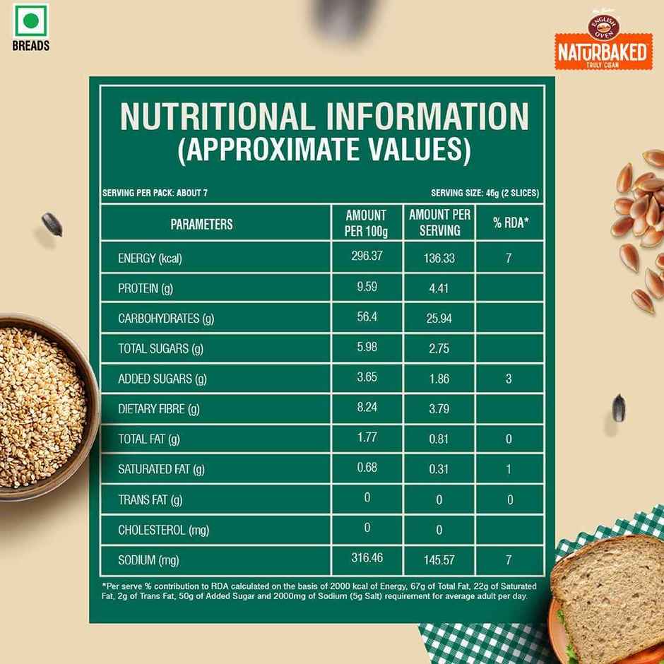 Naturbaked Zero Maida Superseed Bread| Multigrain Bread | No Added Preservatives | Clean Label
