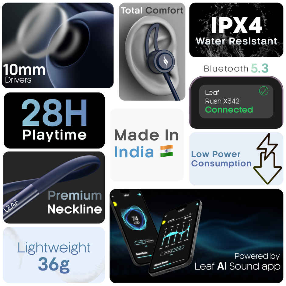 Leaf Rush X342 in Ear Neckband+ AI Sound App | 28H Playtime | 3 Modes | Midnight Blue