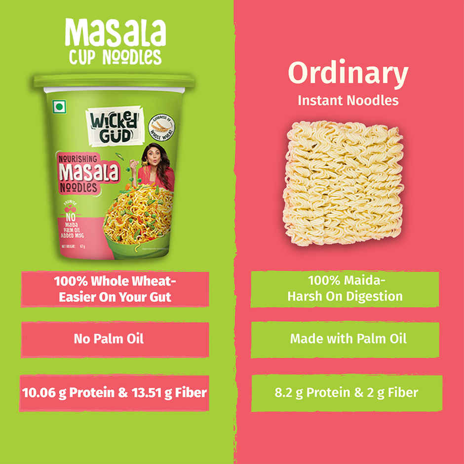 Wickedgud Nourishing Masala cup noodles