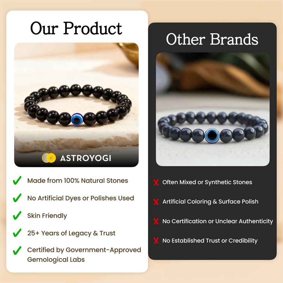 Astroyogi Evil Eye Bracelet | Black | Natural Gemstones | Pack of 1