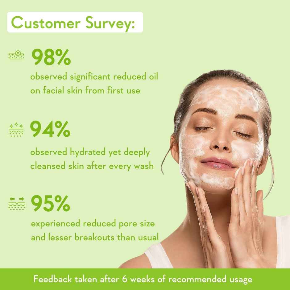 Wishcare 2% Salicylic Acid Face Wash With Aha, Greentea, Chamomile & Teatree