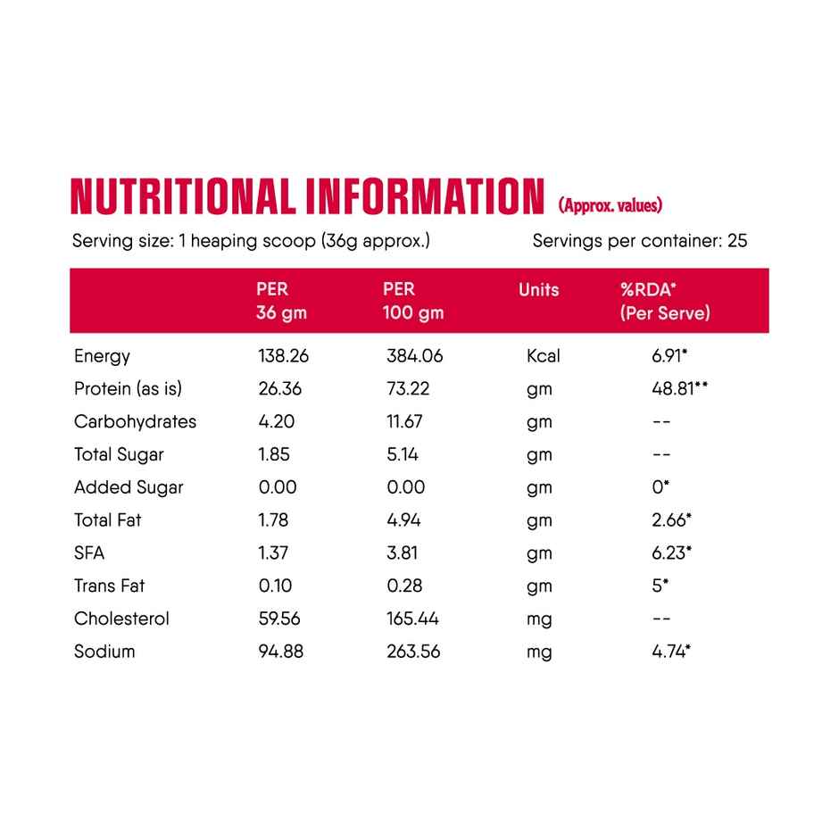 Trunativ Pro Blend Whey Protein - Strawberry