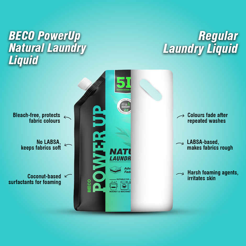 Beco Power Up Laundry Liquid Detergent Refill for Machine