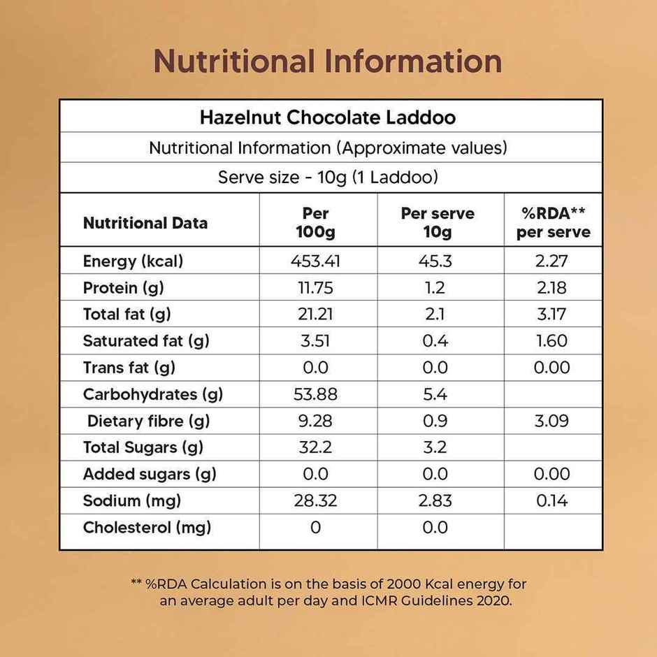 Eat Better Co Hazelnut Chocolate Sugar-Free Laddu