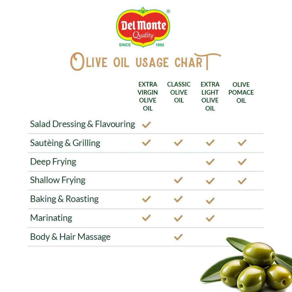Del Monte Extra Virgin Olive Oil | Cold Pressed | Zero Cholesterol & Trans-Fat | 75% Mufa