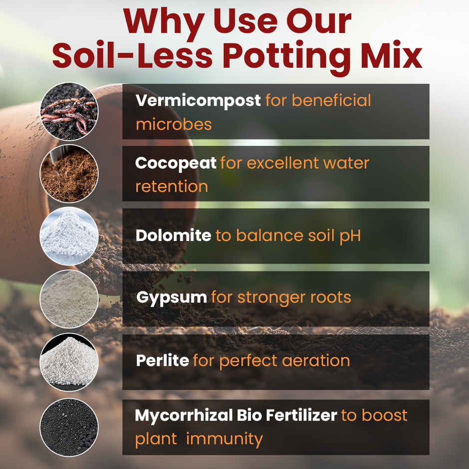 Garden Genie Potting Soil Mix for plants | Organic Garden Plant Soil for All Types of Plants