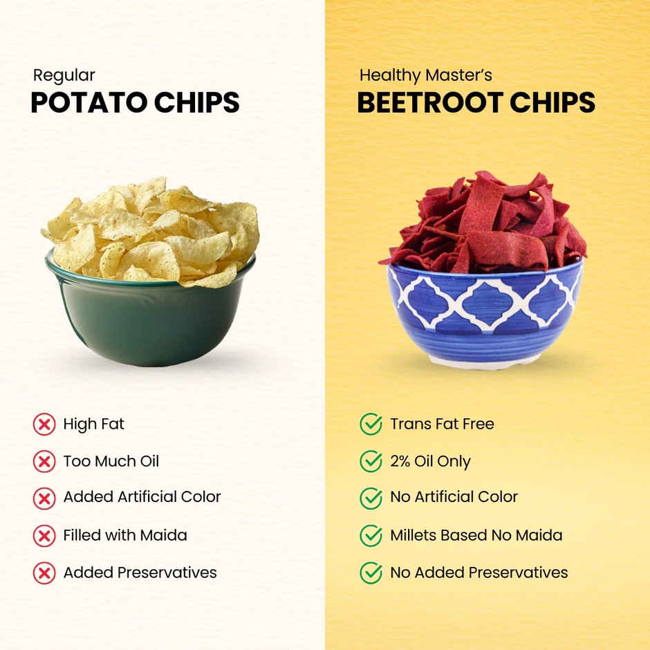 Healthy Master Baked Beetroot Chips