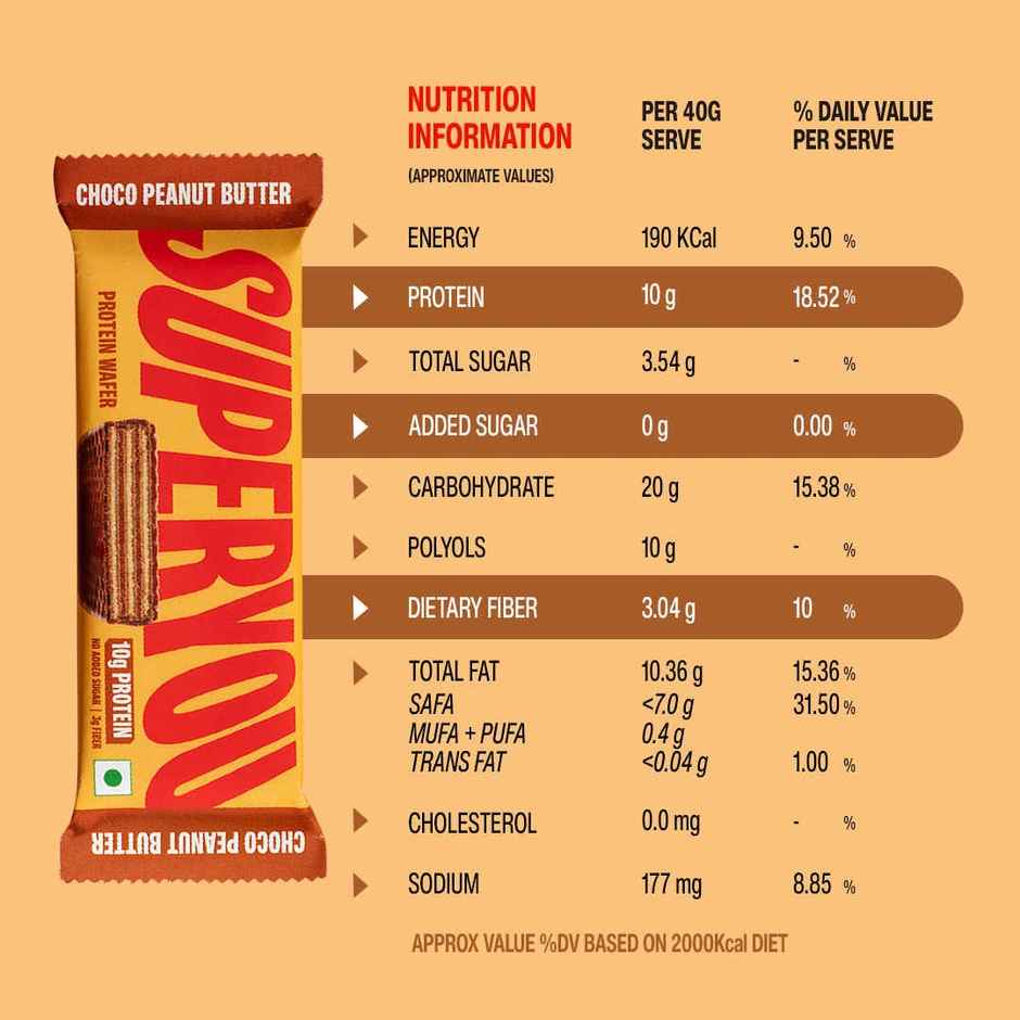 SuperYou 10g Protein Wafer Bar - Choco Peanut Butter (Made with Atta & Jowar. No Added Sugar.)