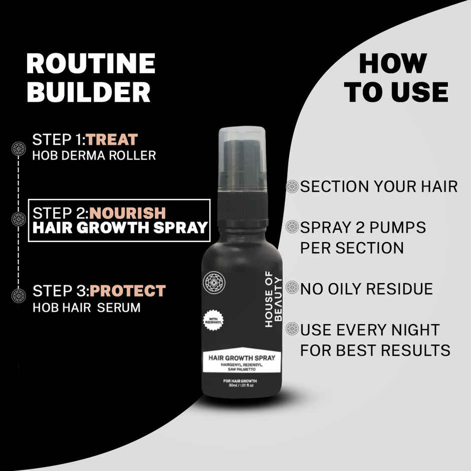 House of Beauty Hair Growth Spray | Hair Loss & Thinning | Procapil, Redensyl, Hairgensyl, Biotin, Anagain
